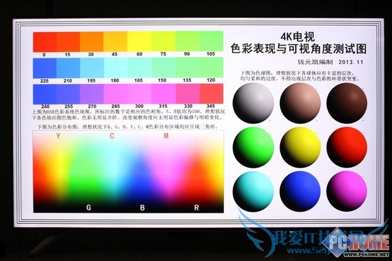 3999ͬλ޵ 17TV 55S9i