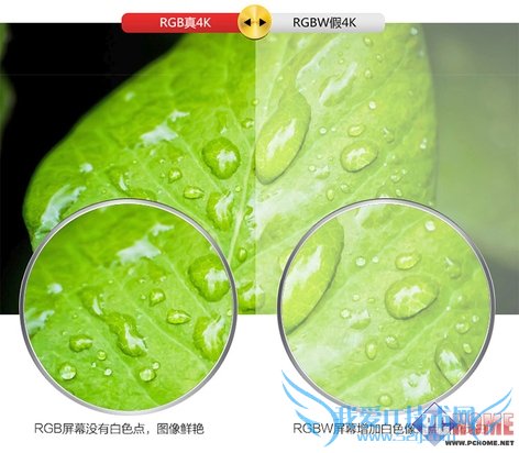 还在看假4K?三款低价真4K电视推荐