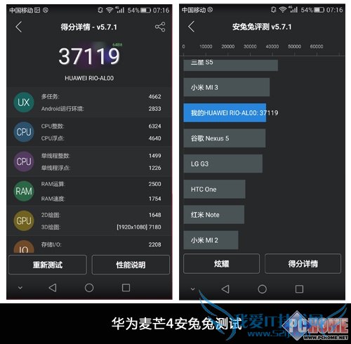 全网通+指纹识别 华为麦芒4评测
