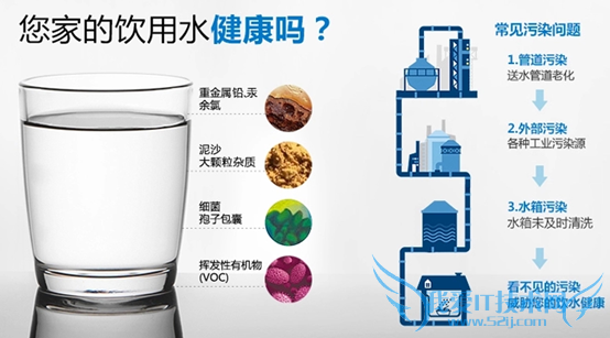 þˮʲôӺ 2015ˮʮƷ