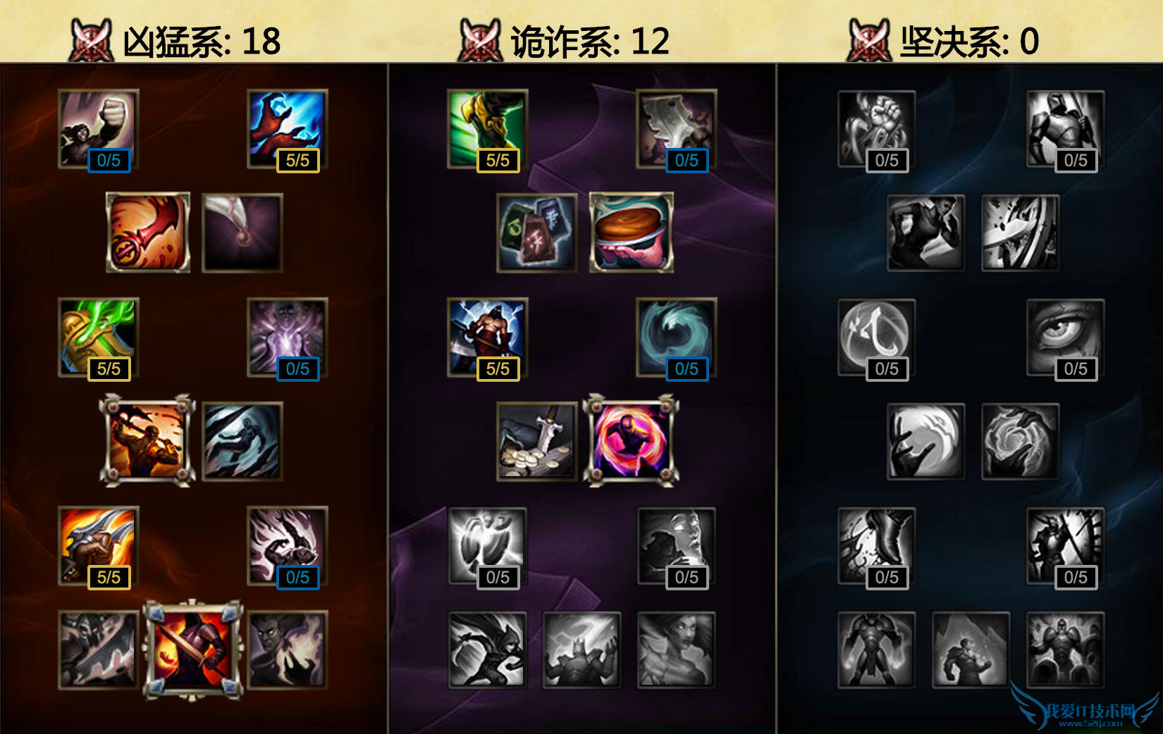 lols6 s6天赋 s6天赋怎么加 s6天赋加点 s6天赋加点大全