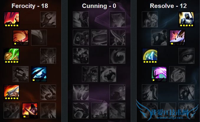 s6ħҰ s6ħ츳 lolὣħ츳 s6ħװ s6ħܼӵ