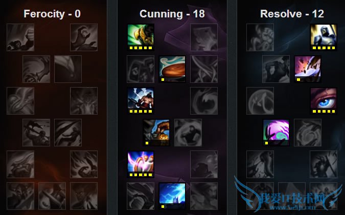 s6͵¸ s6͵¸츳 s6͵¸װ s6͵¸츳 lol͵츳