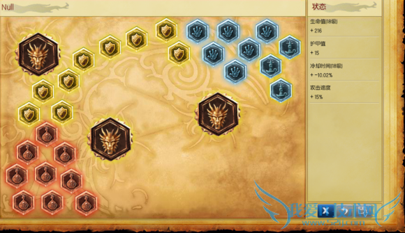 s6蒙多天赋 s6厂长蒙多打野天赋 s6蒙多打野天赋加点 s6蒙多打野天赋 s6蒙多打野出装