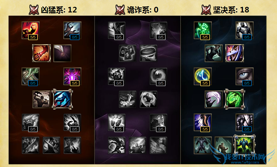 s6�ɶ��츳 lols6�ɶ��츳 s6�ɶ��츳�ӵ� s6�ϵ��ɶ��츳�ӵ� s6��Ұ�ɶ��츳�ӵ�