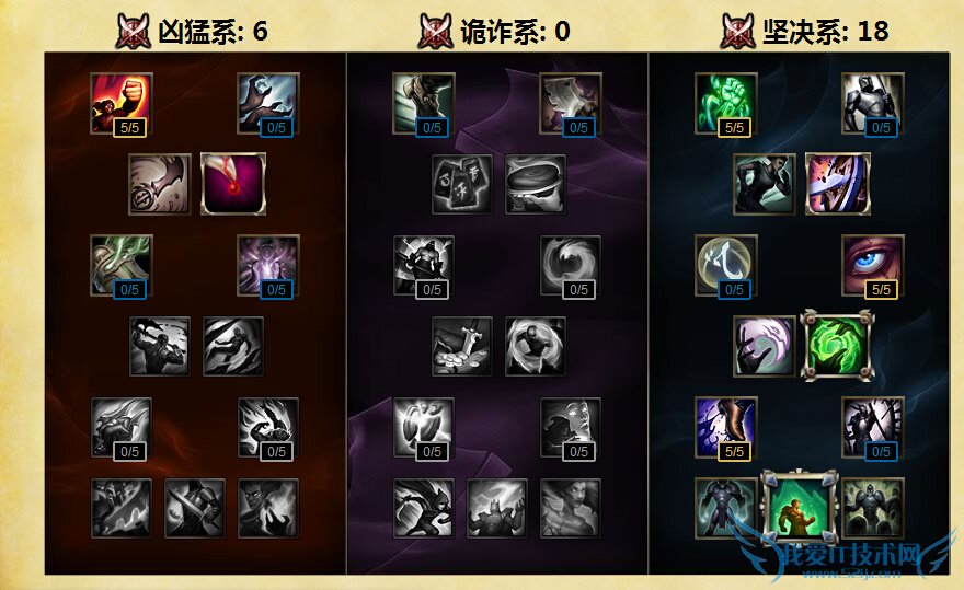 s6�ɶ��츳 lols6�ɶ��츳 s6�ɶ��츳�ӵ� s6�ϵ��ɶ��츳�ӵ� s6��Ұ�ɶ��츳�ӵ�