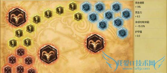 s6�ɶ��츳 lols6�ɶ��츳 s6�ɶ��츳�ӵ� s6�ϵ��ɶ��츳�ӵ� s6��Ұ�ɶ��츳�ӵ�