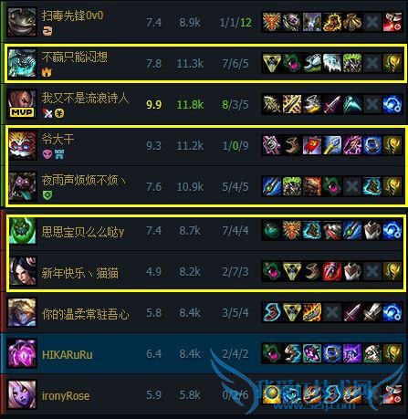 LOL����ЦЦ��λ�����氮��������ԣ������̲�ס˺�Ʒ�˿�ˣ�