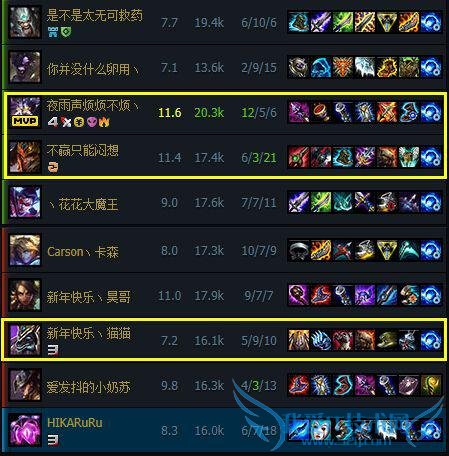 LOL����ЦЦ��λ�����氮��������ԣ������̲�ס˺�Ʒ�˿�ˣ�