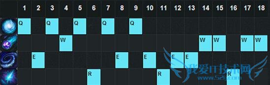 S5С������ɱ�� Incarnati0nа��С��ʦ����