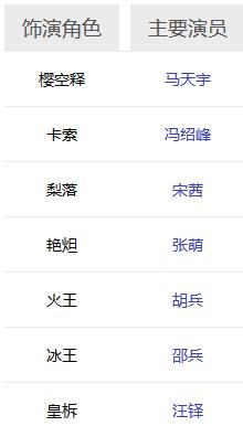 �óǵ��Ӿ� �óǵ��Ӿ���Ա�� �óǵ�Ӱ �óǶ�ױ�� �óǵ��Ӿ�����