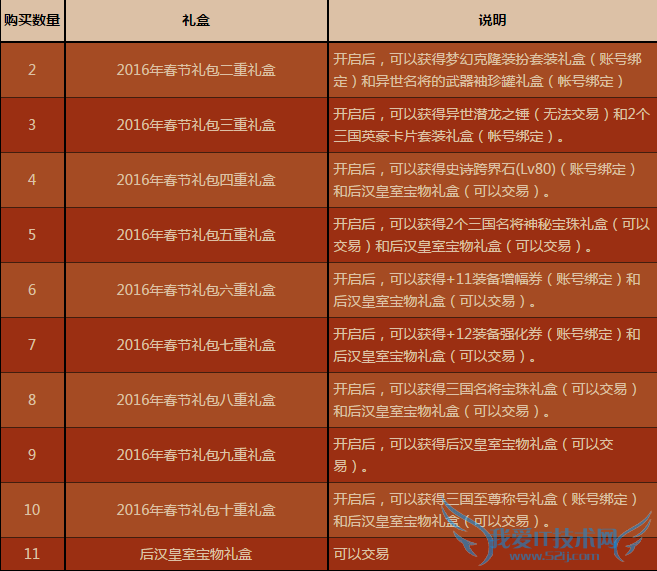 FT0X)88E[WKYP3J_B37CO4R