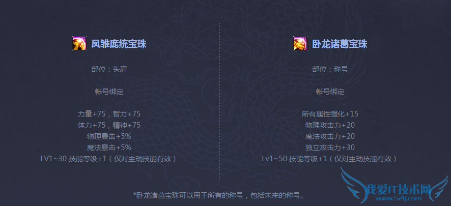 MUL%N7_UH1_8VMP10NXPU15