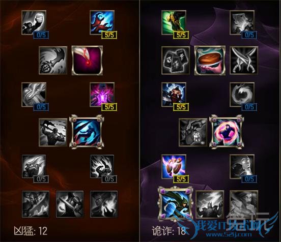 LOL��ʥ��Ұ�츳S6 LOLS6��Ұ��ʥ�츳�ӵ�ͼ