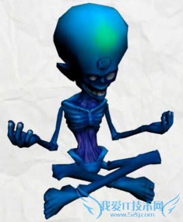 ���� ���˶�ó� ���˳����� ������Ƶ