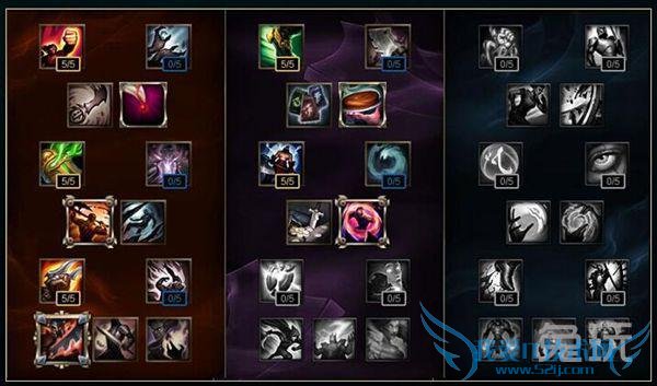 FakerS6�е������츳��ʦ�츳�㷨ͼ