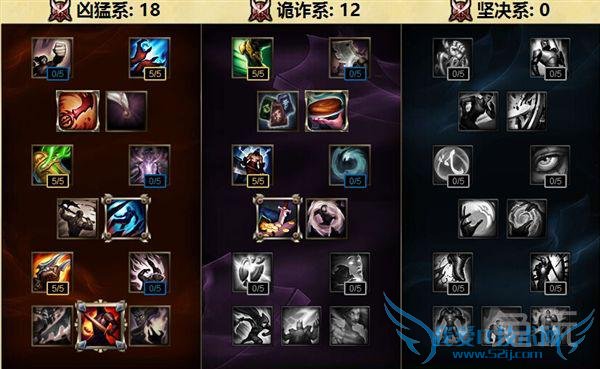 �°��츳�޴����֣�ְҵѡ��S6�����츳��ȫ