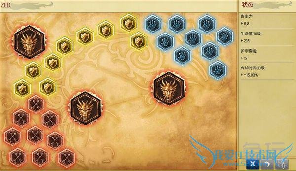 �°��츳�޴����֣�ְҵѡ��S6�����츳��ȫ