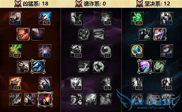 �°��츳�޴����֣�ְҵѡ��S6�����츳��ȫ