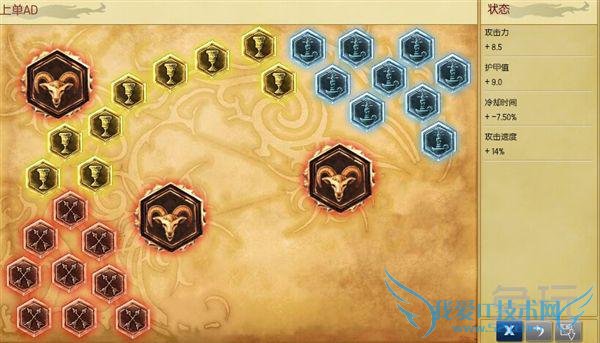 �°��츳�޴����֣�ְҵѡ��S6�����츳��ȫ