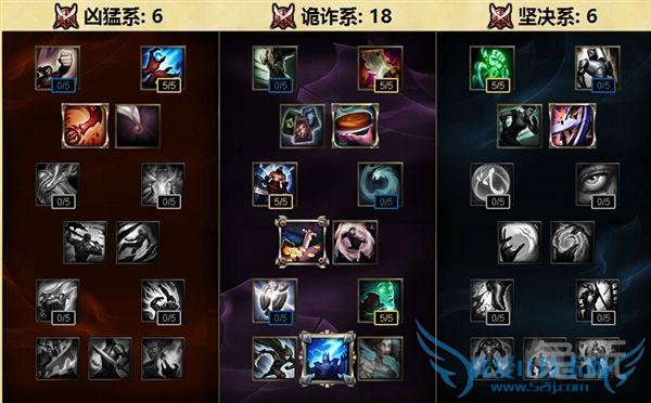 �°��츳�޴����֣�ְҵѡ��S6�����츳��ȫ