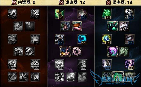 �°��츳�޴����֣�ְҵѡ��S6�����츳��ȫ