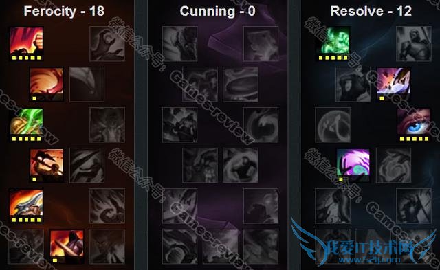 S6��ǰ����ɡ������ˡ���������ľ���������Ӣ�ۣ��Ͻ��ã�