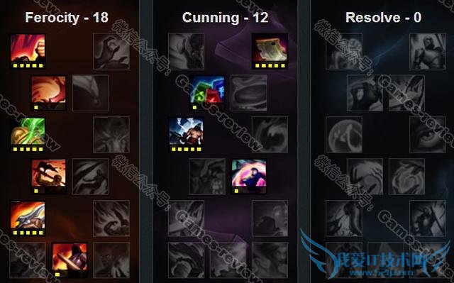 S6��ǰ����ɡ������ˡ���������ľ���������Ӣ�ۣ��Ͻ��ã�