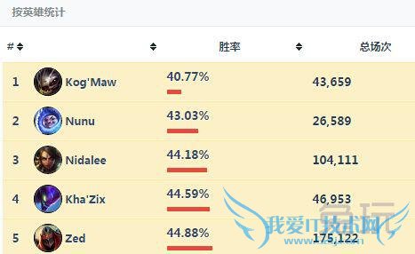 �°���첢������S6������ȷ�򿪷�ʽ