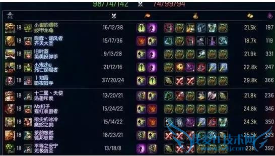 LOLʷ����BUGװ�����̵㣺�򵶱�����ĺ�������򰡣�