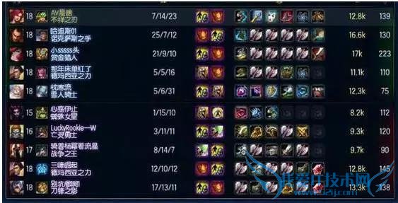 LOLʷ����BUGװ�����̵㣺�򵶱�����ĺ�������򰡣�