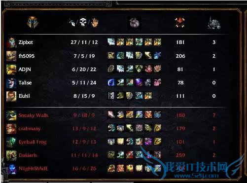 LOLʷ����BUGװ�����̵㣺�򵶱�����ĺ�������򰡣�