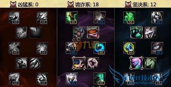 lols6�츳 lols6�츳�ӵ� lols6ͨ���츳 lols6�츳�ӵ��ȫ s6ͨ���츳�ӵ�ͼ