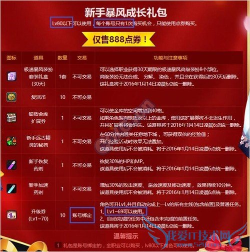 dnf dnfԤԼ�ȼ� dnfԤԼӲ�� dnfԤԼ���� dnfԤԼ�ȼ��