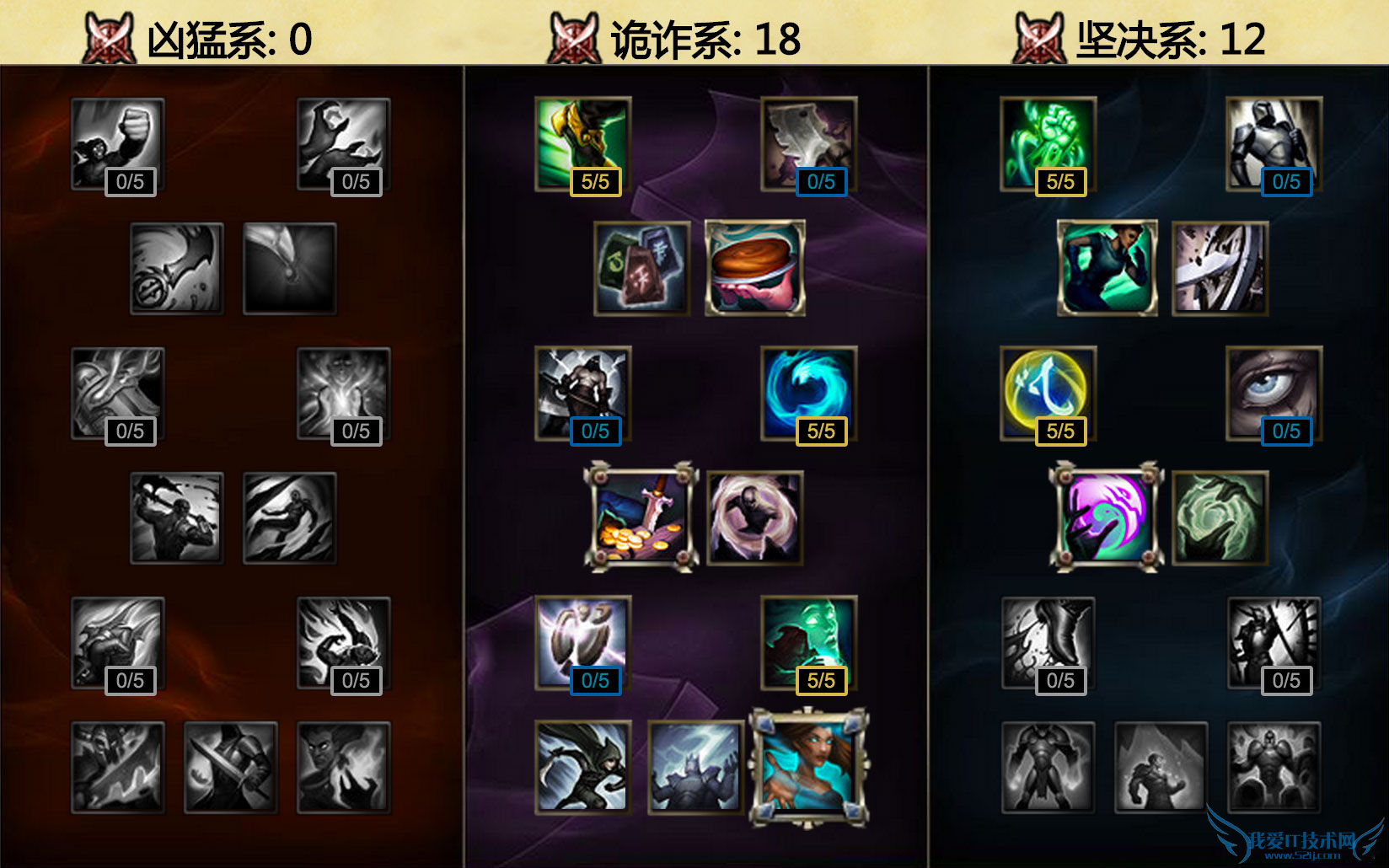 lols6 s6�츳 s6�츳��ô�� s6�츳�ӵ� s6�츳�ӵ��ȫ