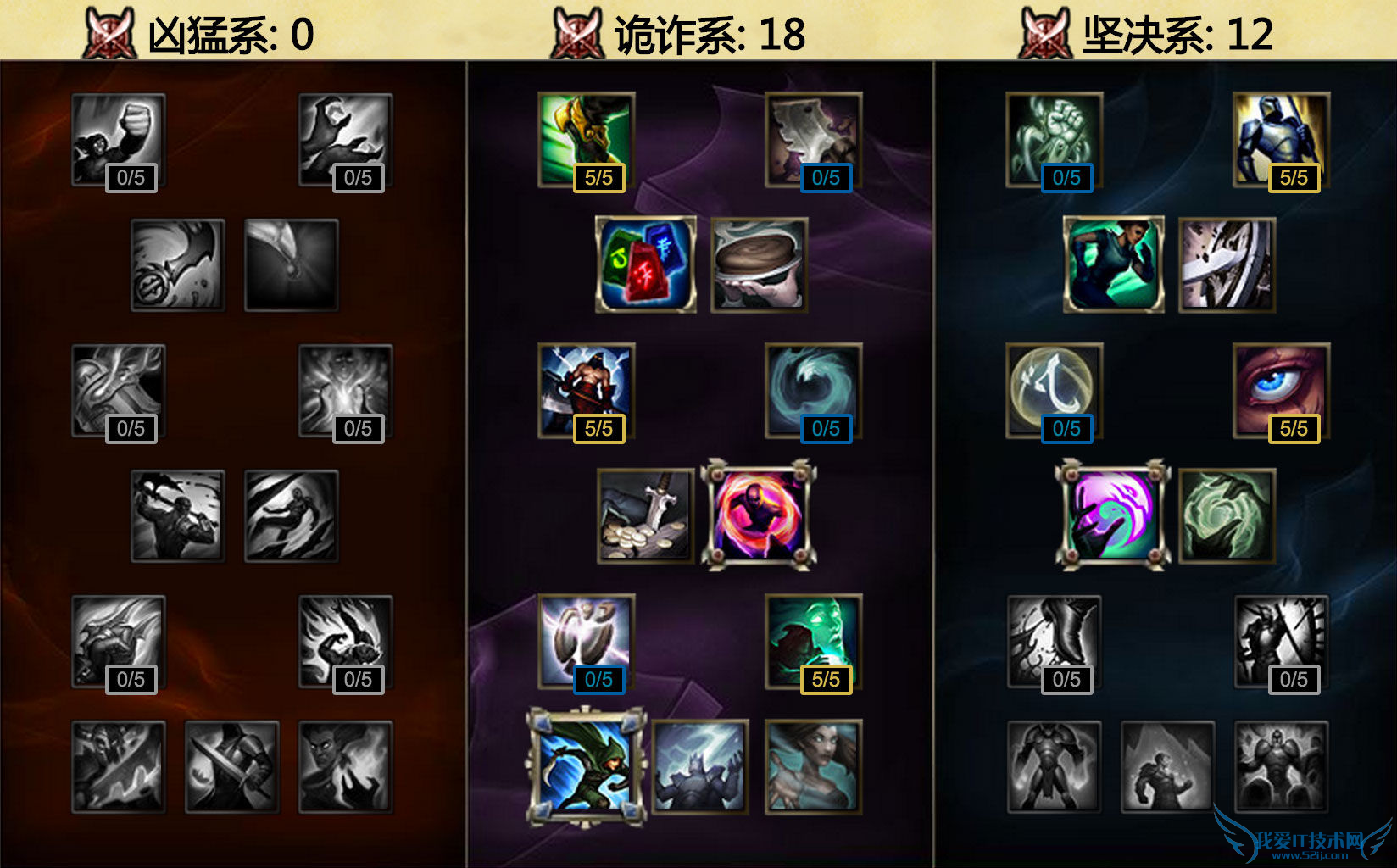 lols6 s6�츳 s6�츳��ô�� s6�츳�ӵ� s6�츳�ӵ��ȫ