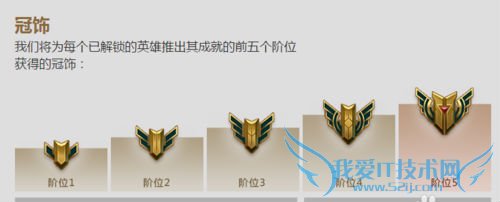 lol lol�ɾ� lol�ɾ���ô�� lol�ɾ���ô��ʾ lol�ɾͽ���