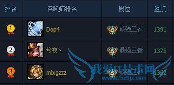 15��LOL�������ץ��Dopa��������һ��Ȼ�����Ŵ�