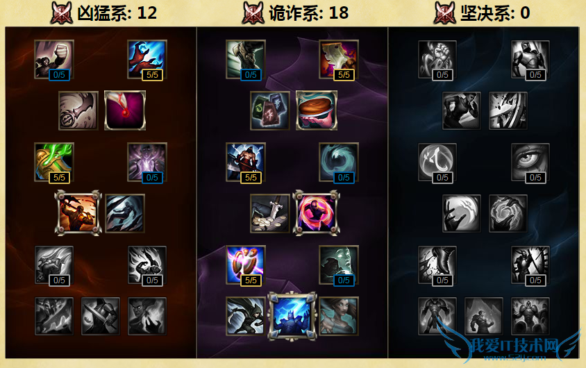 lol���� lol����Ӣ�� lol�������Ӣ�� lol����Ӣ��1��8�� lol1������