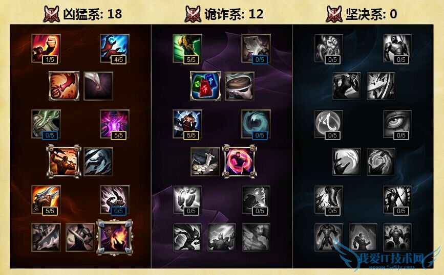 lol���� lol����Ӣ�� lol�������Ӣ�� lol����Ӣ��1��8�� lol1������