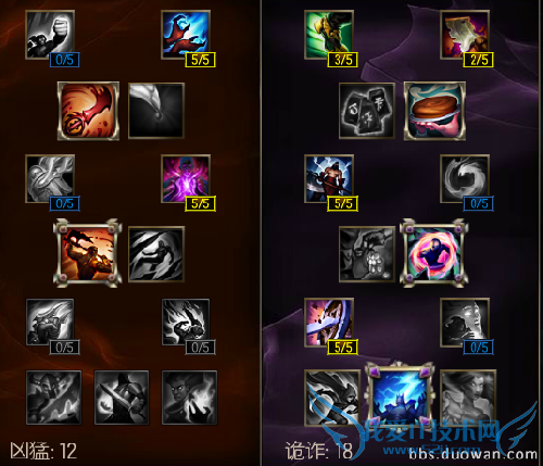 lol�� lol��ez lols6��ez s6�츳�ӵ� s6ez�츳�ӵ�