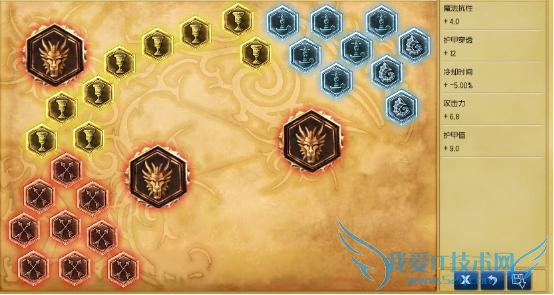 LOL���δ�������Ұ���ӹ��ԣ����꽫����ѧ��·��