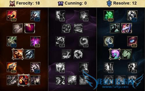 s6ŵ���츳 s6ŵ���츳�ӵ� s6�ϵ�ͨ���츳 s6�ϵ��츳 s6ŵ����˹֮���츳�ӵ�