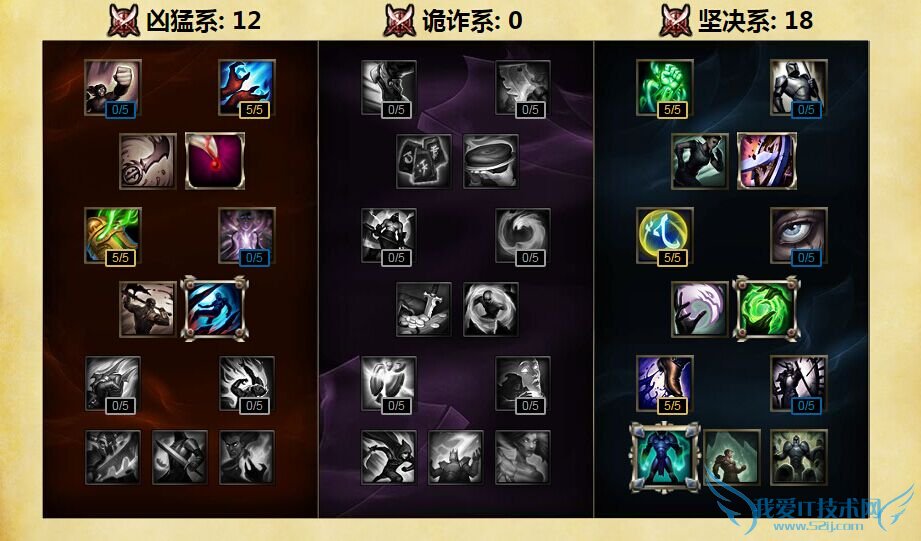 s6ŵ���츳 s6ŵ���츳�ӵ� s6�ϵ�ͨ���츳 s6�ϵ��츳 s6ŵ����˹֮���츳�ӵ�