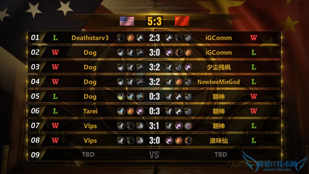 ¯ʯ��˵ ¯ʯ��˵��ŷ�Կ��� ¯ʯ��˵��ŷ�Կ�����Ƶ ¯ʯ��˵���� ¯ʯ��˵�ھ�������