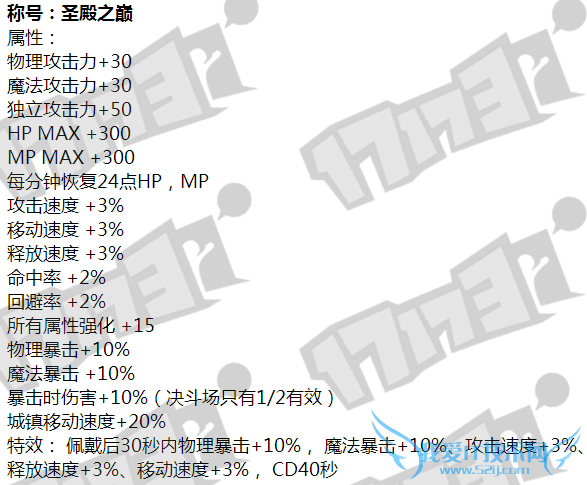 dnf������� dnf�������2015 dnf���������ʲô dnf�����������Ǯ dnf�������ʲôʱ���