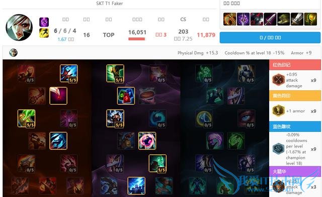 LOL��Bug���ԣ������츳Ҫ�����ˣ�Faker�Ƽ�