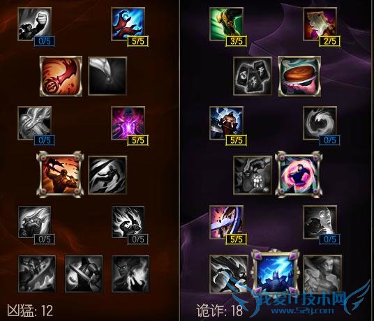 LOL��Bug���ԣ������츳Ҫ�����ˣ�Faker�Ƽ�