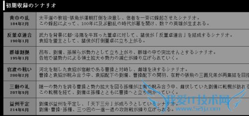 三国志13 三国志13中文版 三国志13游戏截图 三国志13游戏画面 三国志13官网