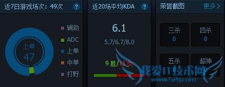 LOLһӢ6000ʲôӣϸ׽ˣ